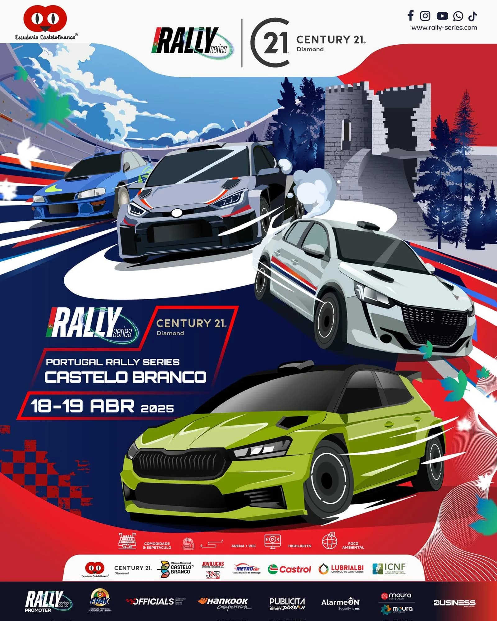 Portugal Rally Series – Castelo Branco